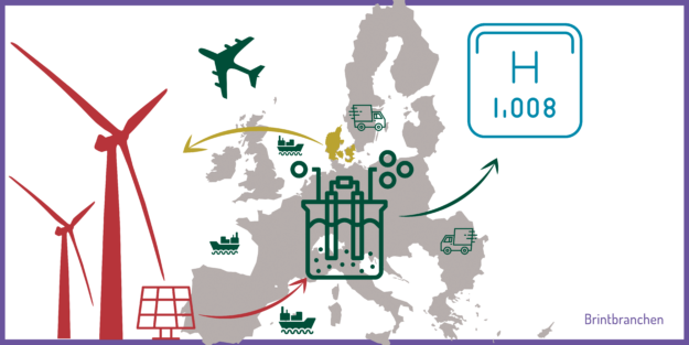 Header DK kan mere 2 og RePowerEU